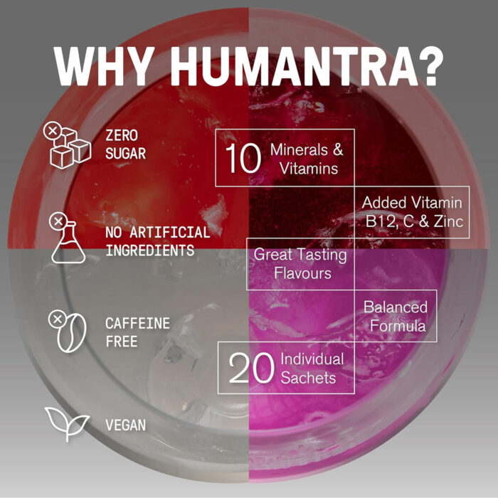 الکترولایت ساشه هیومنترا | Humantra Hydration Packets - Image 4