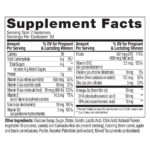 پاستيل مولتى ويتامين پرناتال اولى | فروشگاه https://u-fitpro.com/