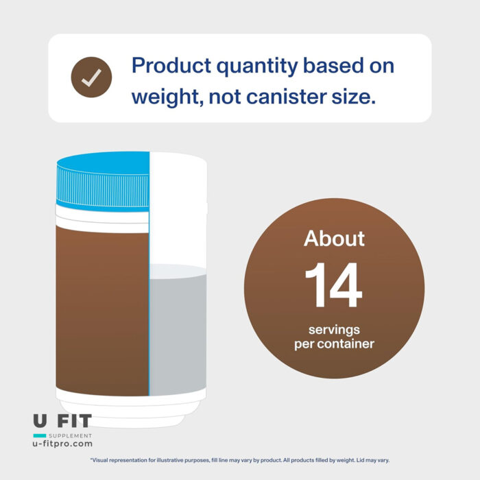 کلاژن پپتاید ويتال شکلات پودر | فروشگاه https://u-fitpro.com