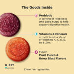 پاستيل مولتى ويتامين و پروبیوتیک کودک اولى | فروشگاه https://u-fitpro.com/