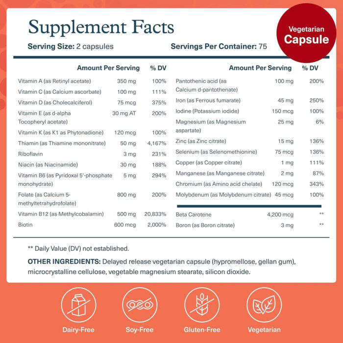 مولتی ویتامین GLP1 یوتئوری | فروشگاه https://u-fitpro.com