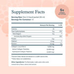 كلاژن مايع ساشه يوتئورى بدون قند | فروشگاه https://u-fitpro.com