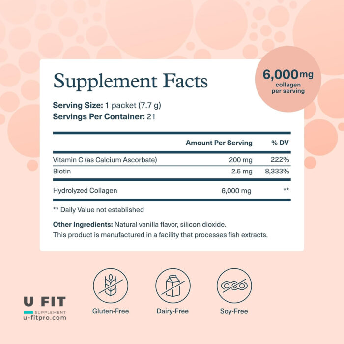 كلاژن بيوتين پودر ساشه يوتئورى | فروشگاه https://u-fitpro.com