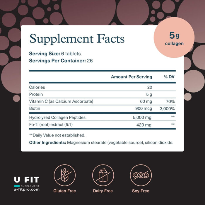 كلاژن مردان يوتئورى | فروشگاه https://u-fitpro.com