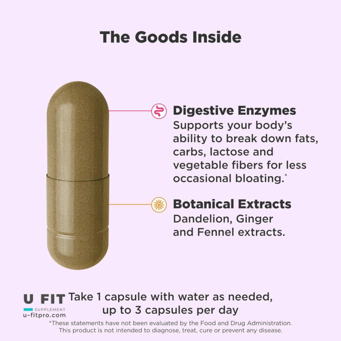 تنظیم گوارش بلوت اولی | فروشگاه https://u-fitpro.com