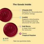 پاستیل ديلى انرژى اولی | فروشگاه https://u-fitpro.com/