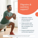 پروبیوتیک فیبر GLP1 یوتئوری | فروشگاه https://u-fitpro.com