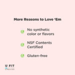 پاستيل مولتى ويتامين پرناتال اولى | فروشگاه https://u-fitpro.com/