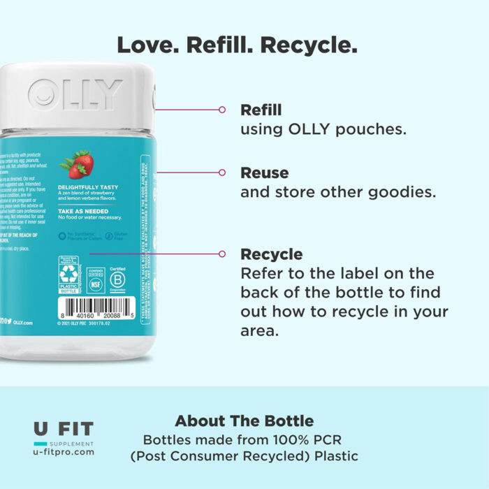 پاستيل اولى گودباى استرس | فروشگاه https://u-fitpro.com/