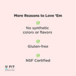 پاستیل مولتیویتامین زنان اولى | فروشگاه https://u-fitpro.com/