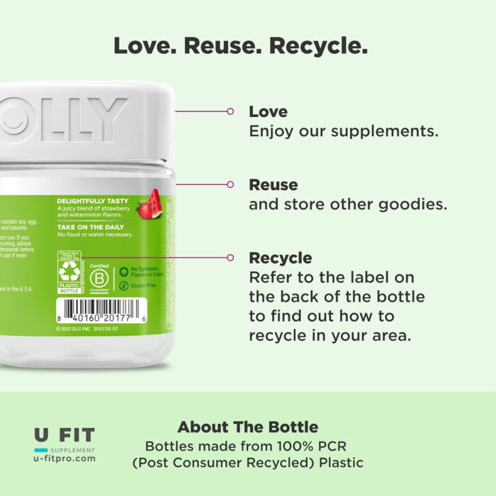 پاستيل رينگى فيبر اولى | فروشگاه https://u-fitpro.com/