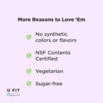 تنظیم گوارش بلوت اولی | فروشگاه https://u-fitpro.com