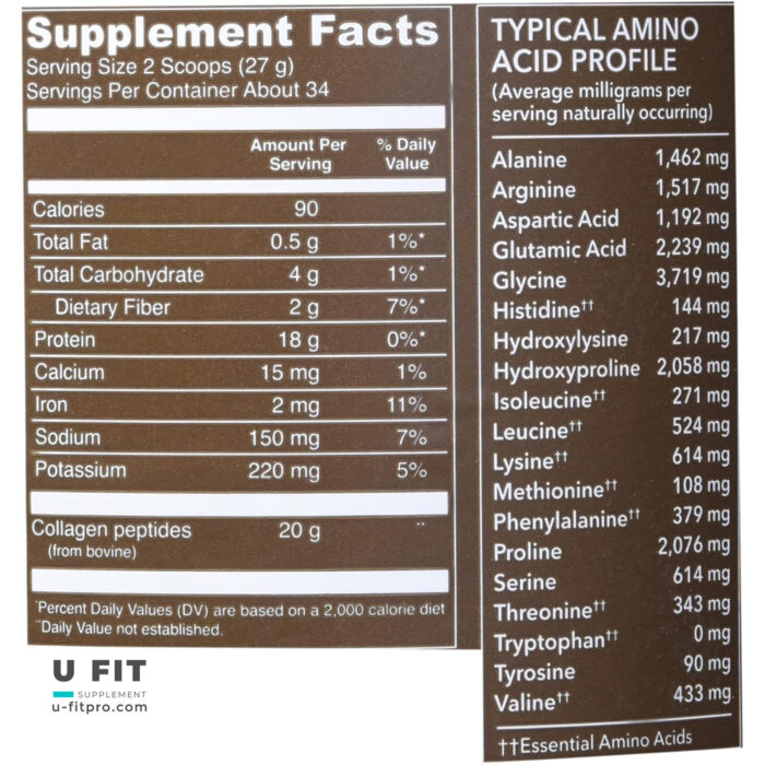 کلاژن پپتاید ويتال شکلات پودر | فروشگاه https://u-fitpro.com