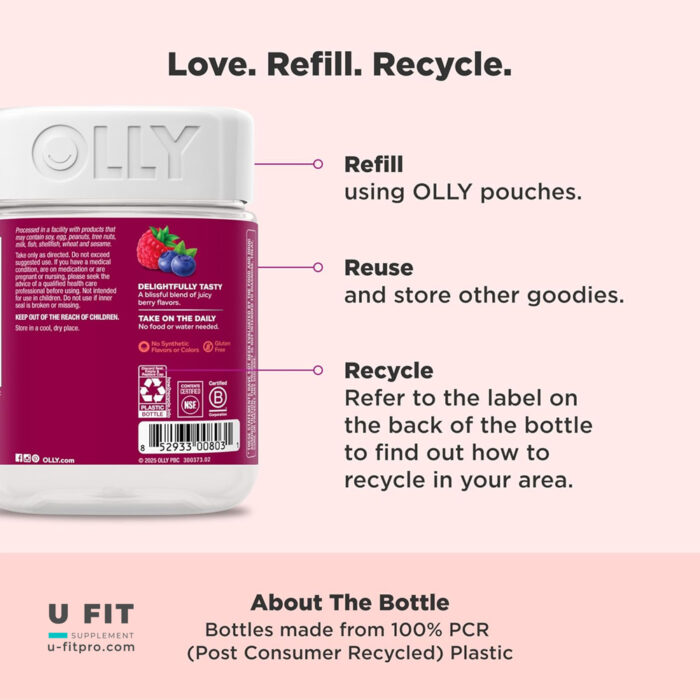 پاستیل مولتی‌ویتامین زنان اولى | فروشگاه https://u-fitpro.com/