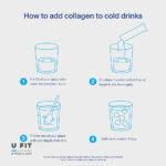 كلاژن پپتايد ويتال ساشه اى ٢٠ پك | فروشگاه https://u-fitpro.com/