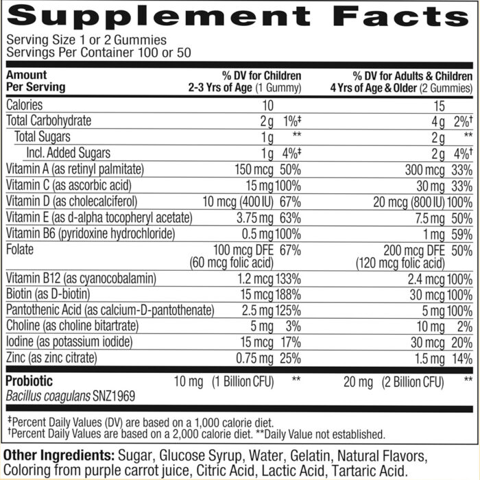 پاستيل مولتى ويتامين و پروبیوتیک کودک اولى | فروشگاه https://u-fitpro.com/