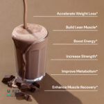 تریپل شرد نووکس بیوتک | فروشگاه https://u-fitpro.com