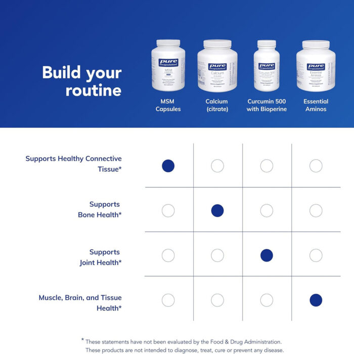 ام اس ام پیور انکپسولیشن | فروشگاه https://u-fitpro.com/