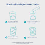 مارين كلاژن ويتال پروتئينز ۲۰ ساشه | فروشگاه https://u-fitpro.com