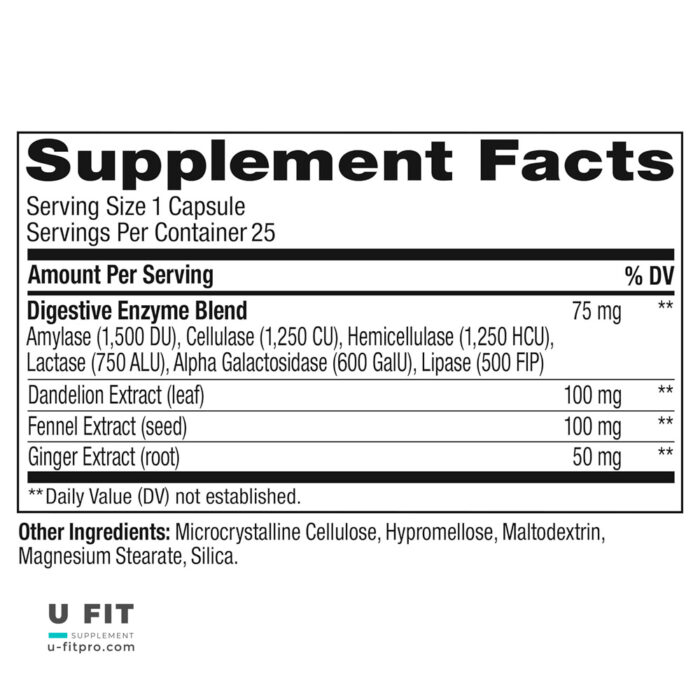 تنظیم گوارش بلوت اولی | فروشگاه https://u-fitpro.com