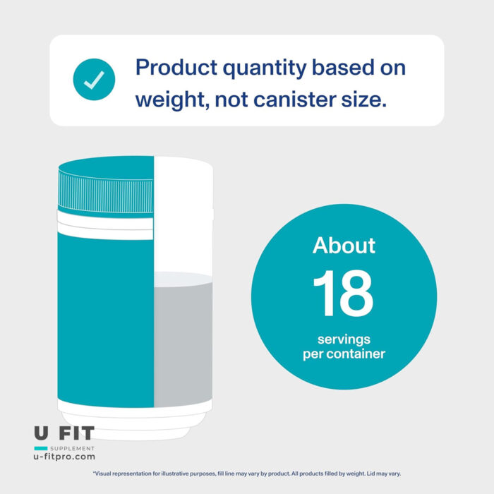 مارين كلاژن ويتال پروتئينز پودر | فروشگاه https://u-fitpro.com/