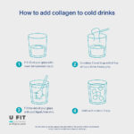 مارين كلاژن ويتال پروتئينز پودر | فروشگاه https://u-fitpro.com/