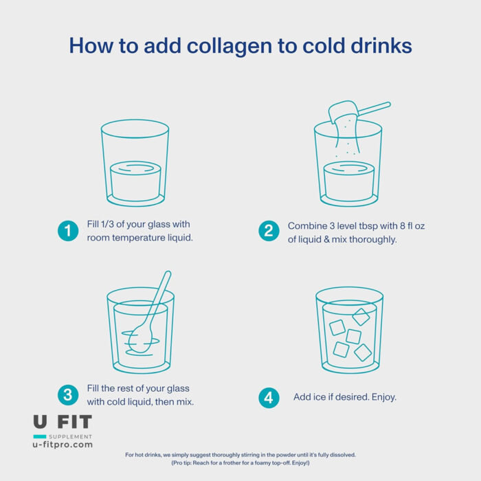 مارين كلاژن ويتال پروتئينز پودر | فروشگاه https://u-fitpro.com/