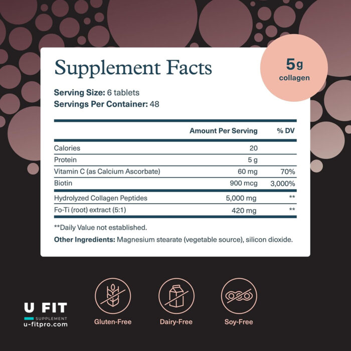 كلاژن مردان يوتئورى | فروشگاه https://u-fitpro.com