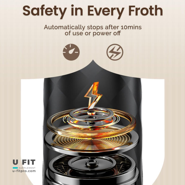 شیکر فوم ساز شارژی مینی میستری | فروشگاه https://u-fitpro.com/