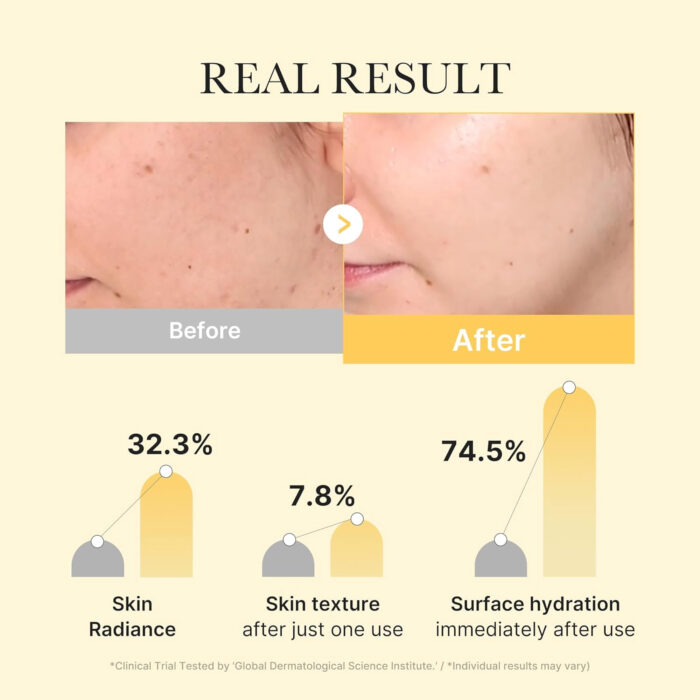 ماسک ورقه ای ژلی زرد روشن کننده | فروشگاه https://u-fitpro.com/