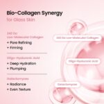 ماسک ورقه ای ژلی صورتی PDRN کلاژن ساز مدی کیوب | Medicube Salmon DNA PDRN Pink Jelly Gel Mask - Image 4