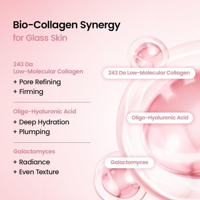ماسک ورقه ای ژلی صورتی PDRN کلاژن ساز مدی کیوب | Medicube Salmon DNA PDRN Pink Jelly Gel Mask - Image 4