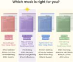 ماسک ورقه ای سبز کنترل چربی و ضد جوش بایودنس | BIODANCE Refreshing Sea Kelp Real Deep Mask - Image 3