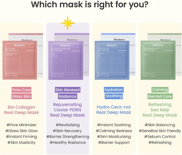ماسک ورقه ای سبز کنترل چربی و ضد جوش بایودنس | BIODANCE Refreshing Sea Kelp Real Deep Mask - Image 3